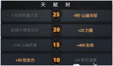 dota小小出装(dota出装一览表)插图5