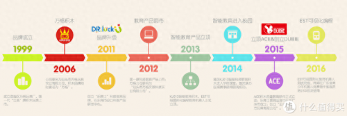排名前十积木品牌(能和乐高媲美的积木品牌)插图12