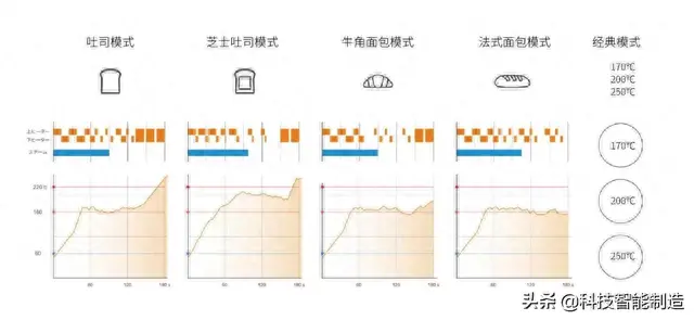 西班牙加湿机排名前十(加湿器十大排行榜国外)插图34
