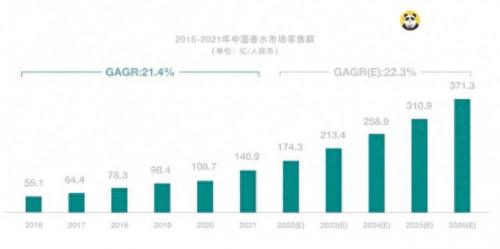 国货排名前十香水(国货之光香水排行榜)插图