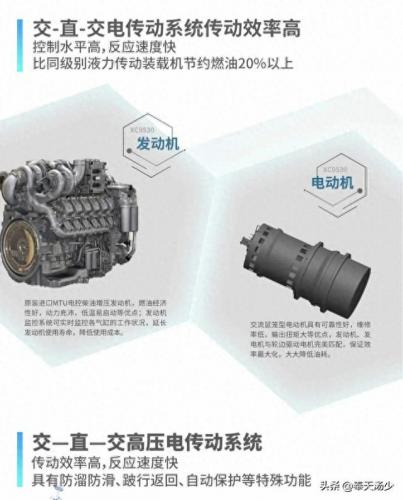 中国排名前十铲车(中国最大的400吨铲车)插图9