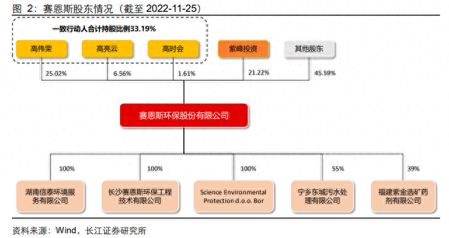 电镀前加工公司排名前十(中国电镀行业十强)插图2
