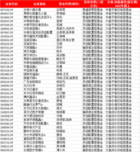 炒股专家排名前十(手机炒股app排行)插图3