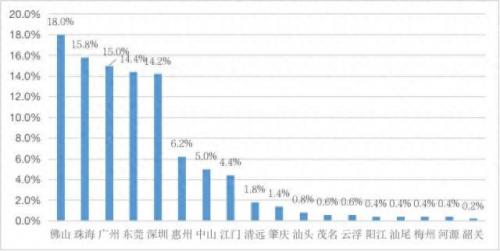 河源设备加工厂家排名前十(河源瓷砖加工)插图1