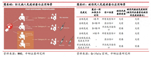 武汉生物制品厂排名前十(武汉十大食品厂)插图31