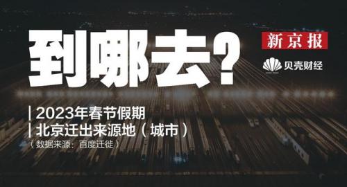 春节去那里旅游(适合腿脚不便老年人旅游的地方)插图5