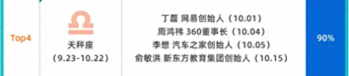 中国首富前十星座排名(中国1400亿女首富)插图4