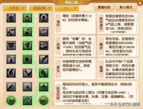 最新改版后无底洞加点(无底洞辅助经脉加点方案)插图2