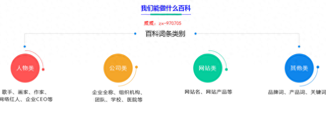 排名前十的搜索词条有哪些(地图搜索排名)插图