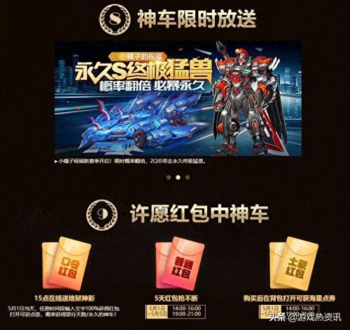 qq飞车消费券(广州发放消费券的通知)插图7