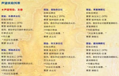 破碎残阳军需官(破碎残阳军需官在哪)插图4