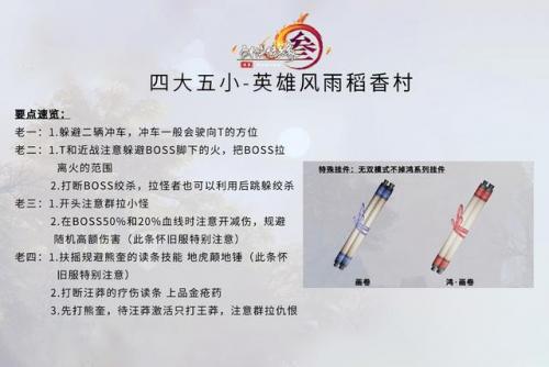 剑网3风雨稻香村怎么去(剑网3风雨稻香村风景点)插图5