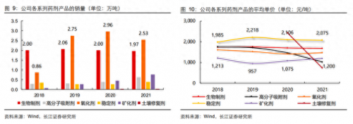 电镀前加工公司排名前十(中国电镀行业十强)插图5