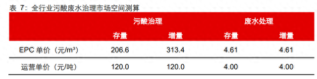 电镀前加工公司排名前十(中国电镀行业十强)插图15