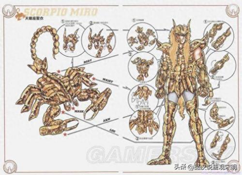 圣斗士星矢集结(圣斗士国语版全集中文)插图1