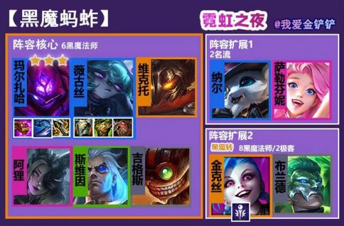 玛尔扎哈出装(玛尔扎哈新版本出装)插图