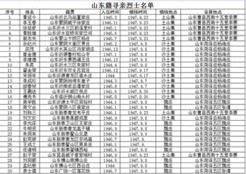 李瑞海(李瑞海爆炸后怎么处理的)插图1