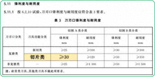 手术刀具排名前十品牌(手术剪刀品牌排行榜)插图11