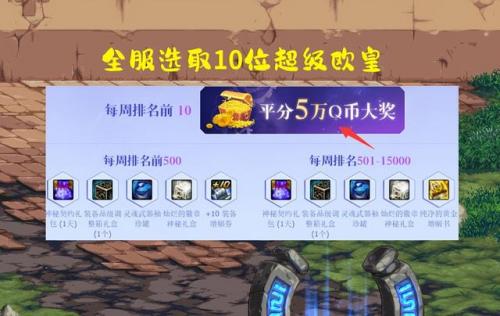 dnf黑钻每月礼包领取(dnf黑钻免费获取)插图3