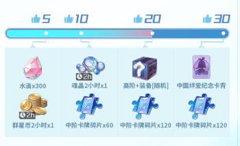 黑潮之上绊爱活动怎么玩(黑潮之上礼包码网址)插图