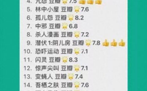 恐怖影视排名前十(灾难电影十大巅峰之作)