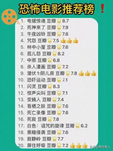 恐怖影视排名前十(灾难电影十大巅峰之作)插图