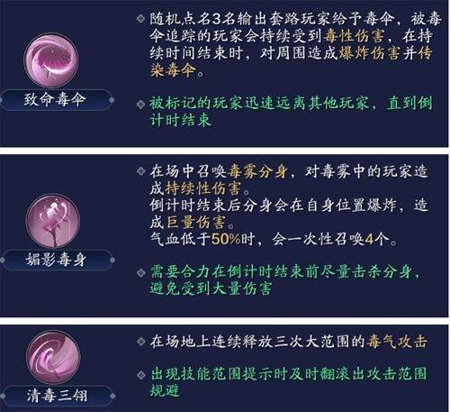 天涯明月刀心剑战境怎么打(心剑战境最终结局)插图5