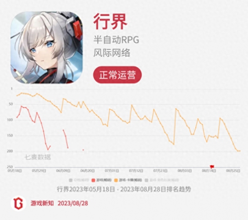 诺弗兰物语(一口气看完长达110分钟动漫)插图40