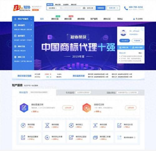 浙江商标注册公司排名前十(杭州市注册商标排名)插图1