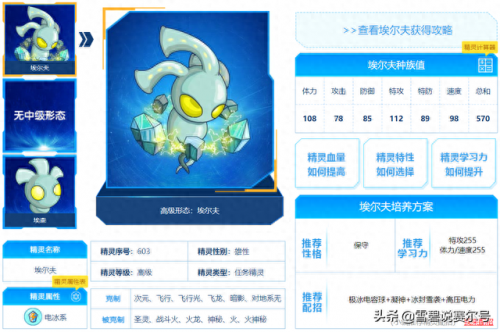 赛尔号埃尔夫(赛尔号埃尔夫融合)插图3