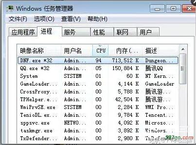dnf老是未响应(dnf未响应解决方法)插图
