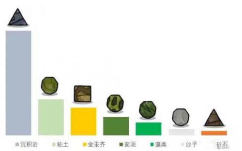 缺氧菌泥群系特点介绍(缺氧的四种表现)插图1