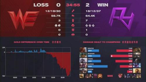 lol潘森出装s11(lol11.8版本辅助潘森出装)插图2