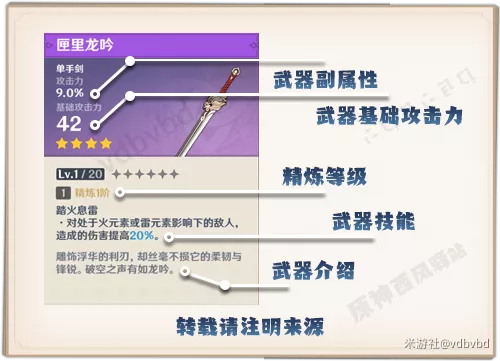 原神武器系统基础讲解与面板分析(原神雪山三把隐藏武器)插图