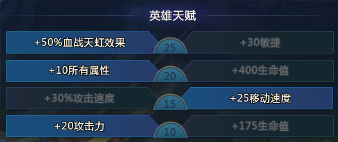 太史慈出装(太史慈英霸出装)插图1