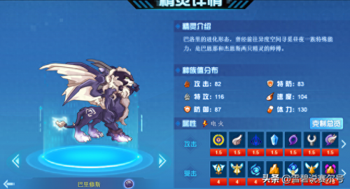 赛尔号萨瑞卡(赛尔号萨瑞卡第三关)插图3