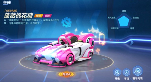 跑跑卡丁车手游蔷薇棉花糖怎么强化(跑跑手游蔷薇怎么获得)插图4