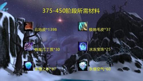 制皮怎么冲(制皮在哪学)插图5