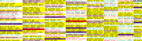斗战神贪食兔妖(斗战神狐狸战熊怎么选)插图1