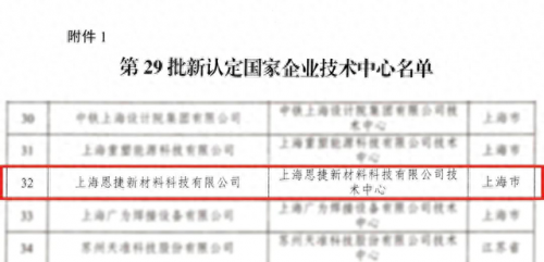 十大隔膜厂家排名前十(中国十大隔膜厂)插图6