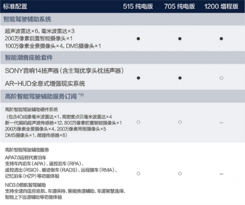 光环3配置要求(光环3怎么跑起来)插图7