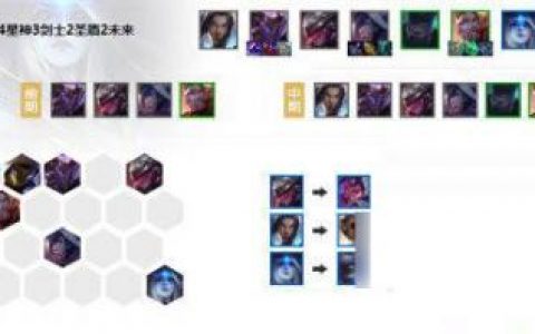 LOL云顶之弈10.94星神3剑阵容怎么玩(lol云顶之弈最强阵容剑圣)