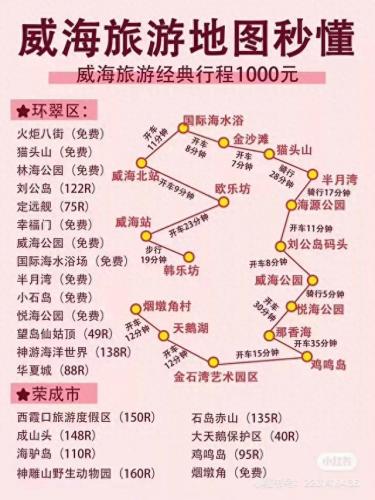 威海十大景区排名前十(威海特色十大名吃)插图