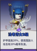 未知升变职业有哪些(什么是上升职业)插图8