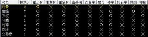 三国志12制造所(三国志12名品制作)插图12