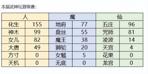 bevictor伟德 - 梦幻四孔符石组合表(四孔符石和三