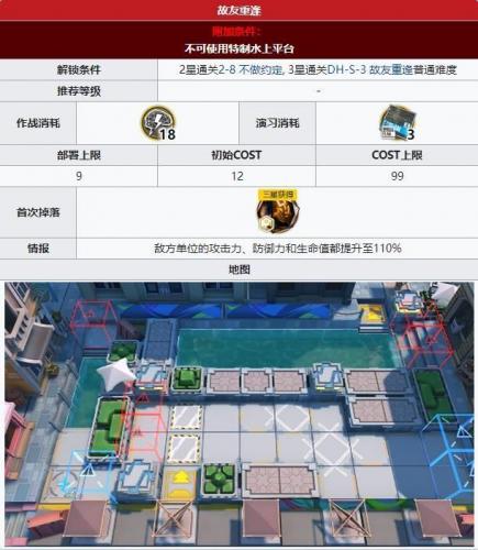 明日方舟DH-S-3故友重逢突袭通关攻略详细流程分析(明日方舟d4-3攻略)插图1