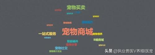 狗狗软件搜索(看狗狗品相软件)插图2