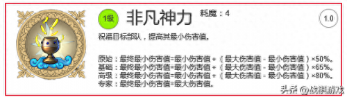 神圣复仇(dnf神圣的复仇)插图5