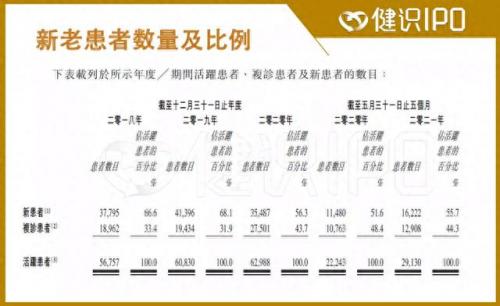 温州牙科医院排名前十位(温州牙科医院哪家正规)插图4